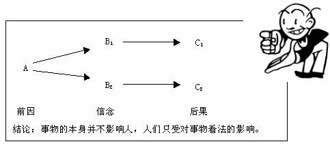 说明: http://10.5.0.106:8080/_vsl/AC283DE55FE0A92F2C1A0705728B3787/E5283562/399A